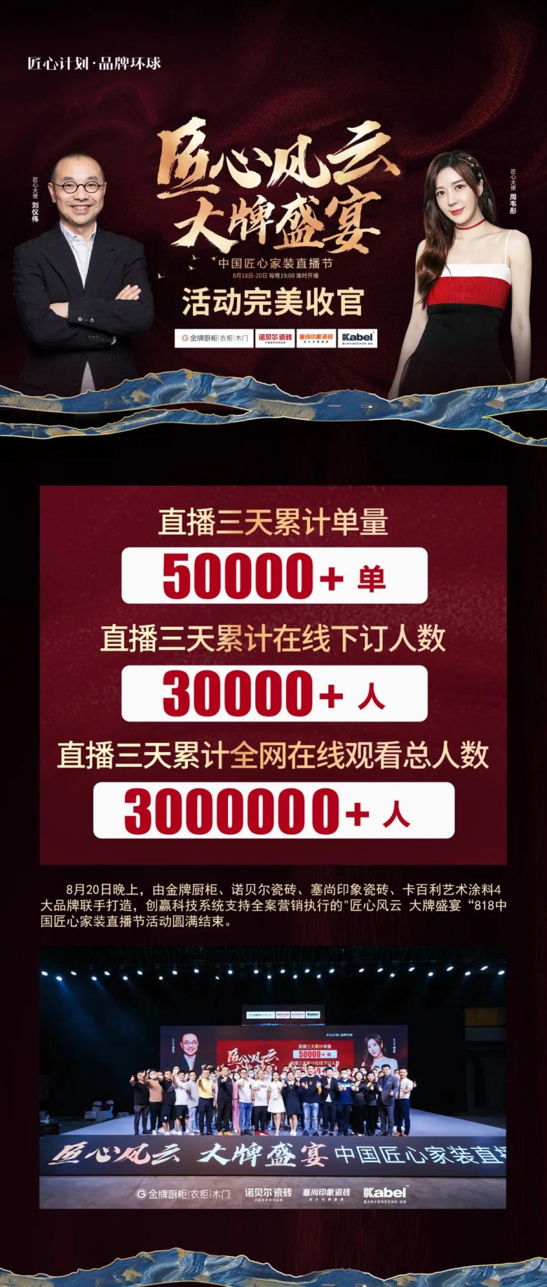  签单数8000+！卡百利艺术涂料探索“新联售”商业模式取得开门红！”